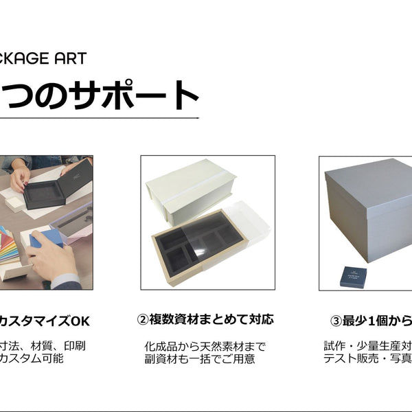 オリジナルパッケージ作成サービス