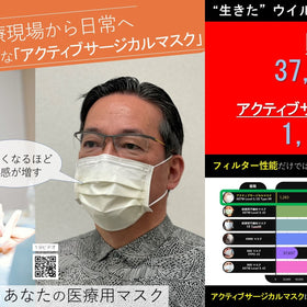 アクティブサージカルマスク