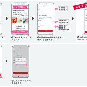 MEGAWHEELS 電動キックボード
