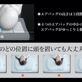 いびきトルネル